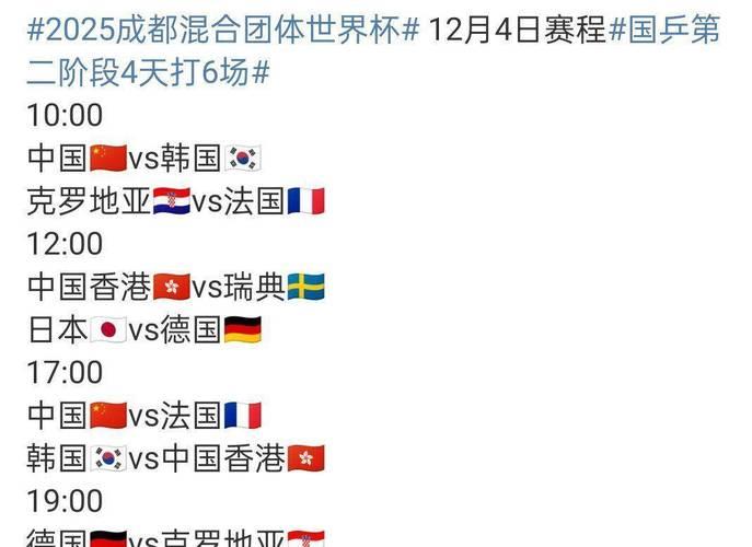 混团世界杯迎焦点战 国乒对上届亚军仍演“零封”