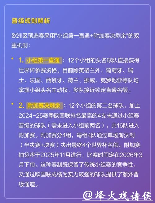 2026世界杯下注攻略与技巧全面解析 2026世界杯下注攻略与技巧全面解析