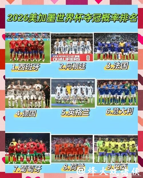 世界杯球队综合实力全方位深度解析